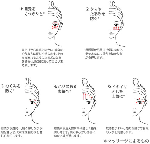 Peauhonnete Fullerene Eye Serum