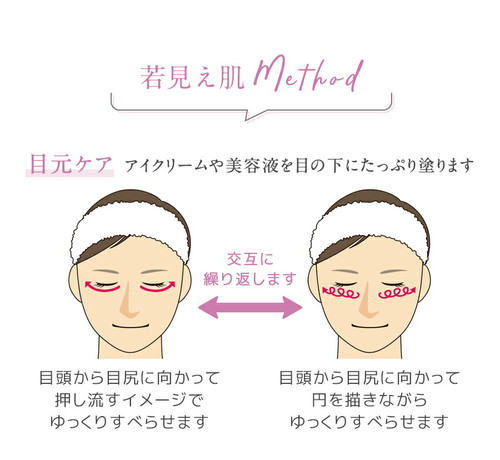 Belulu Point Touch Eye & Lip