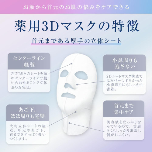 Revisis 3D Face Mask for Face and Neck (4 masks)