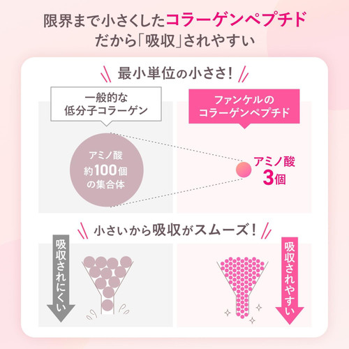 Fancl Deep Charge Collagen Jelly Fancl Deep Charge Collagen Jelly