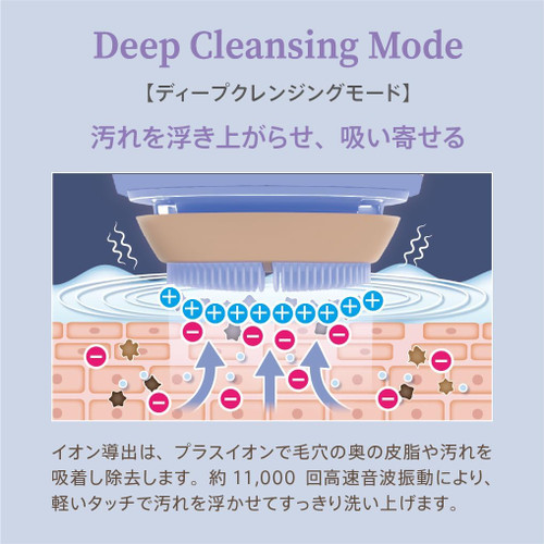 Zogankin OVO Deep Cleansing Mode