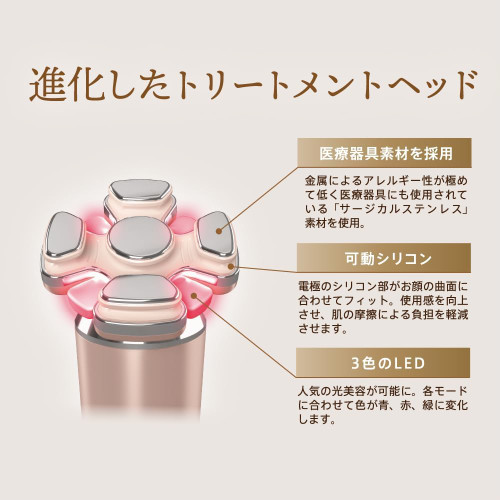 Zogankin Bloom – Head