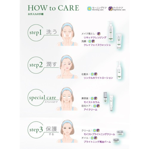 Natumedica Eye Cream