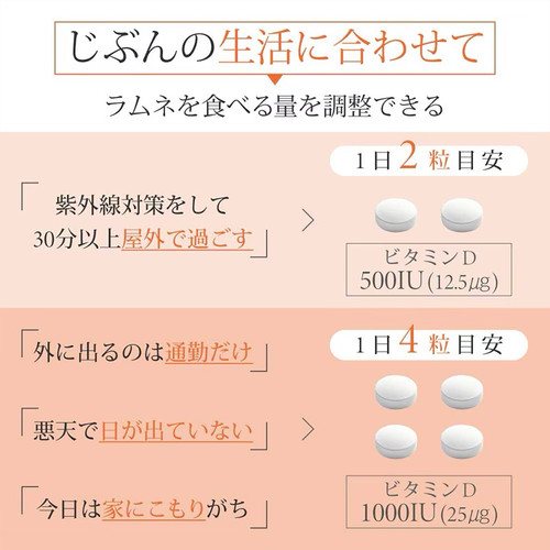 SALONwo Deli Sunny Ramune Liposomal Vitamin D&C