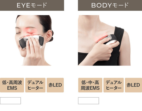 Ya-man Liftlogy Pro – facial device