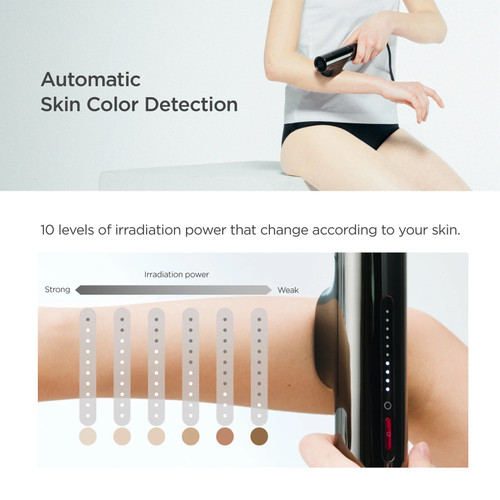 Mytrex MiRAY 2-in-1 IPL Hair Removal & DPL Photofacial Device