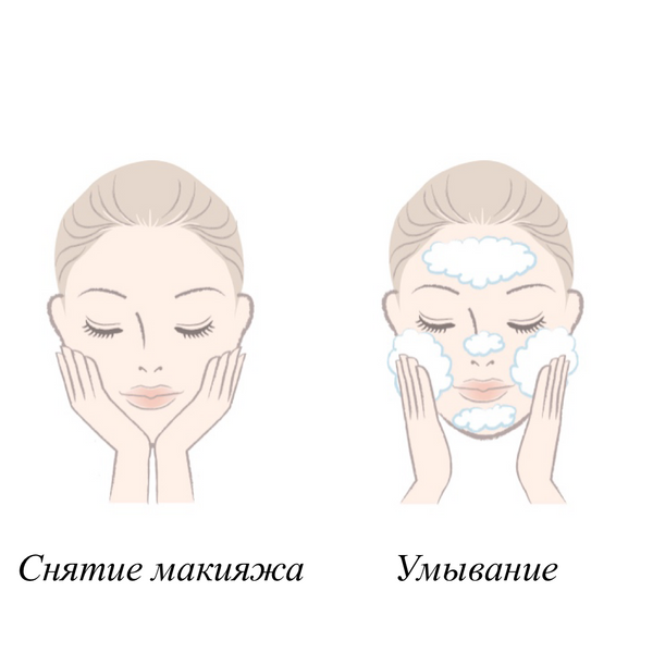 Dr. Soie Mild Cleansing Gel