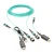 Exzellenz Ultra High Speed HDMI 2.1 cable | Optical fiber | MPO High-End HDMI Cable 009246010