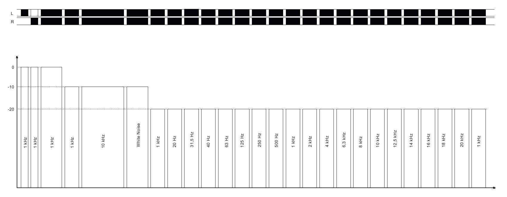 sepea-multi-frequency-audio-calibration-tape-chart-web.jpg