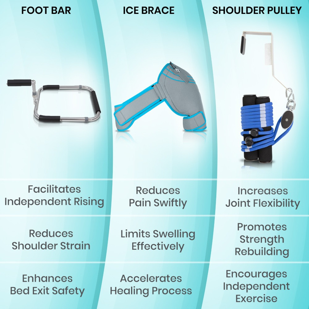 Shoulder Recovery Kit - medcom group
