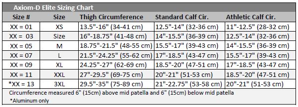 axiom-d-elite-sizing-chart.jpg