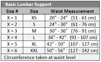 BREG Basic Lumbar Support - OrthoMed Canada