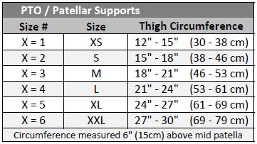 Patellofemoral – Breg, Inc.