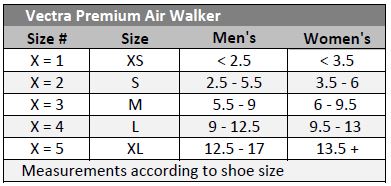 vectra-premium-air-walker-sizing-chart.jpg