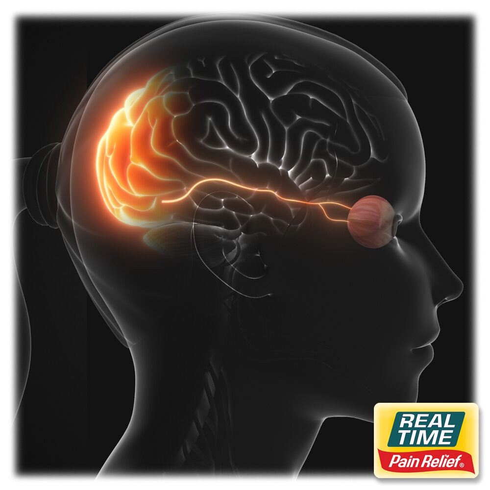 Understanding Occipital Neuralgia - Real Time Pain Relief