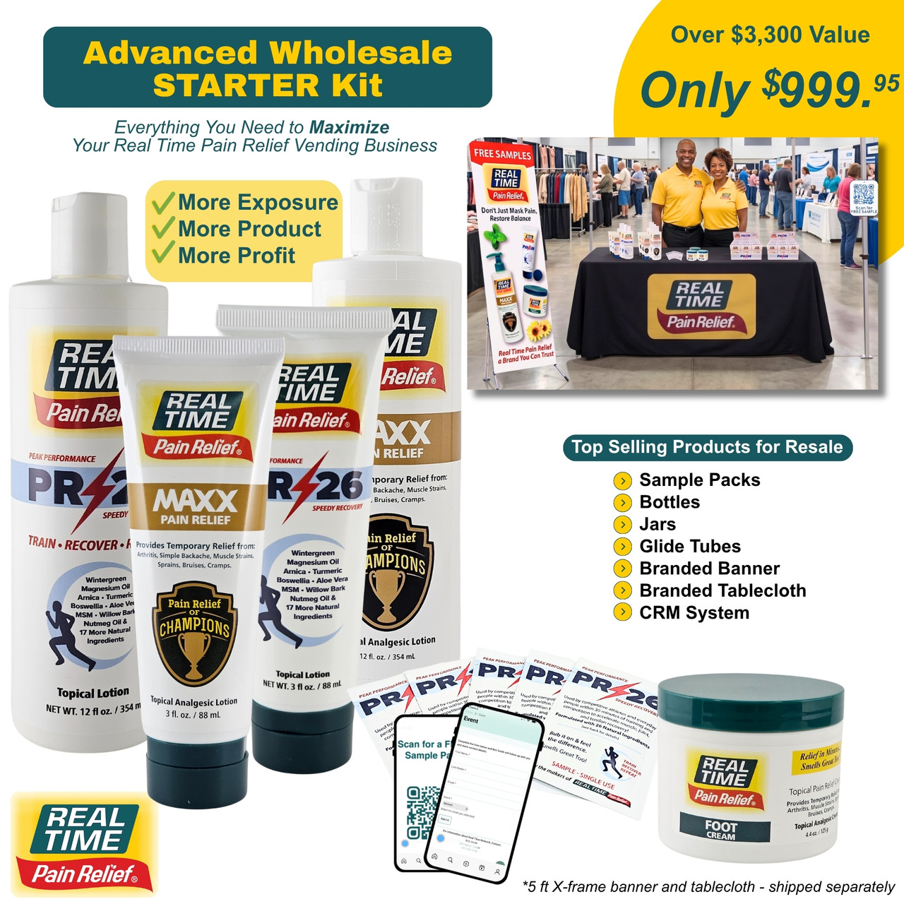 Advanced Wholesale Starter Kit Image