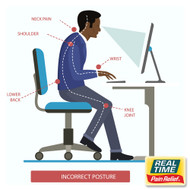 The Ergonomic Challenge: A Blueprint for a Healthier Work Lifestyle 