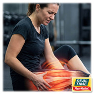 Meralgia Paresthetica: Managing Outer Thigh Nerve Pain with Targeted, Nature-Based Relief