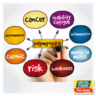 Polymyositis: A Deep Dive into Inflammatory Muscle Disorders