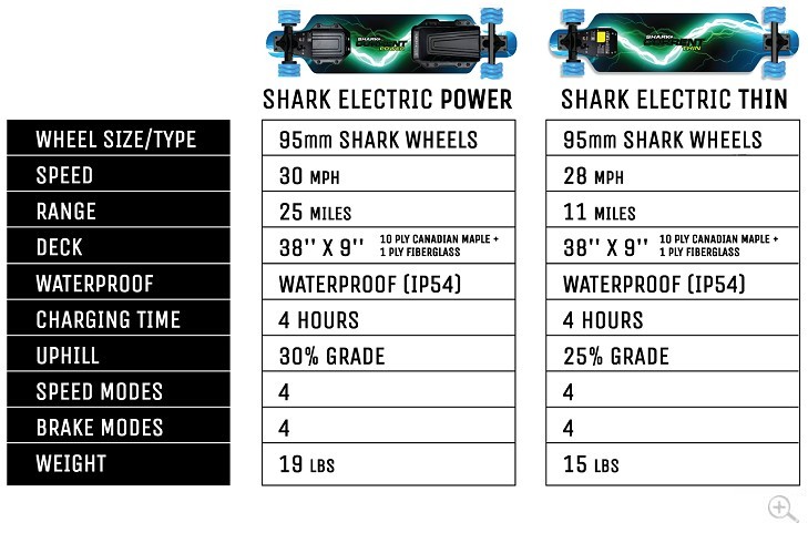 comparison-chart-01-small.jpg