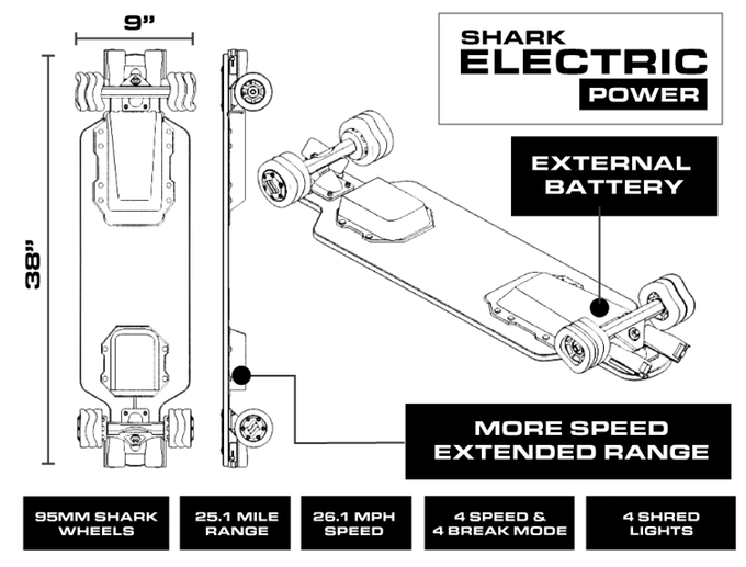 Meepo V3 Electric Skateboard Specs