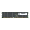 C2100DDR1GB Viking 1GB Kit (2 X 512MB) PC2100 DDR-266MHz Registered ECC CL2.5 184-Pin DIMM 2.5V Memory