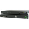 04031630 Perle Iolan Sds8c Terminal Server 8port Rs232/422/485 Dual Gbe Dc
