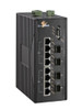 EtherWAN 8-Ports 10/100/100Base-TX PoE with 1-Port Gigabit Hardened Managed Ethernet Switch (Refurbished)