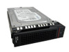 0A89473-A1 Lenovo 500GB 7200RPM SATA 6Gbps Hot Swap 3.5-inch Internal Hard Drive for ThinkServer