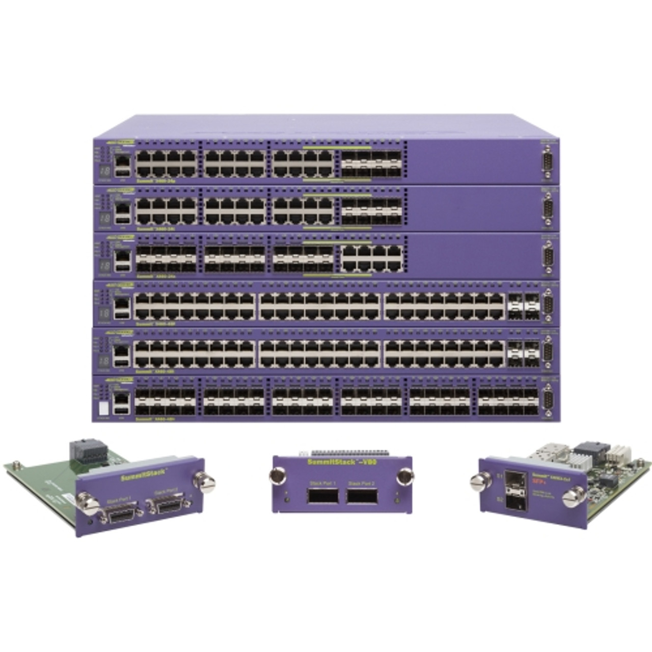 16404 Extreme Networks Summit X460-48p Layer 3 Switch 48-Ports 6 Slot 48 X 1000base-t Power Over Ethernet 4 X Sfp Mini-GBic 1 X Expansion Slot 1 X