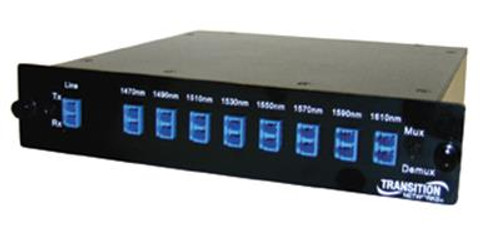 CWDM-A1C451-LCR Transition CWDM 1 Channel Add/Drop Mux 1550 NM Pass 1510 / 1530 / 1550 / 1570 NM Duplex LC Rack Mount Enclosure