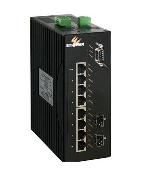 EtherWAN 4-port 10/100BASE-TX PoE + 1-port Gigabit Hardened Managed Ethernet Switch - 5 Ports - Manageable - Fast Ethernet Gigabit Ethernet -