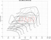 Xona Rotor X2C 6157S