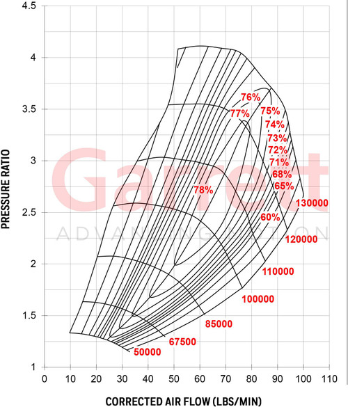 Garrett G Series G35-1050 68mm Reverse Rotation  880696-5002S Garrett G Series G35-1050 68mm Reverse Rotation  880696-5002S