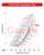 Garrett G-XRace Series GXR42-68 934173-5001