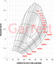 Garrett G Series G30-770 58mm Reverse Rotation 880694-5002S