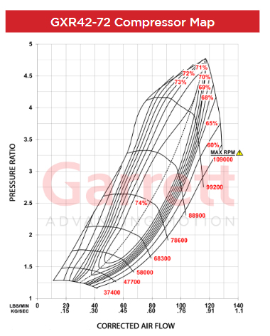 Garrett_GXRace_G4272_Map__6277