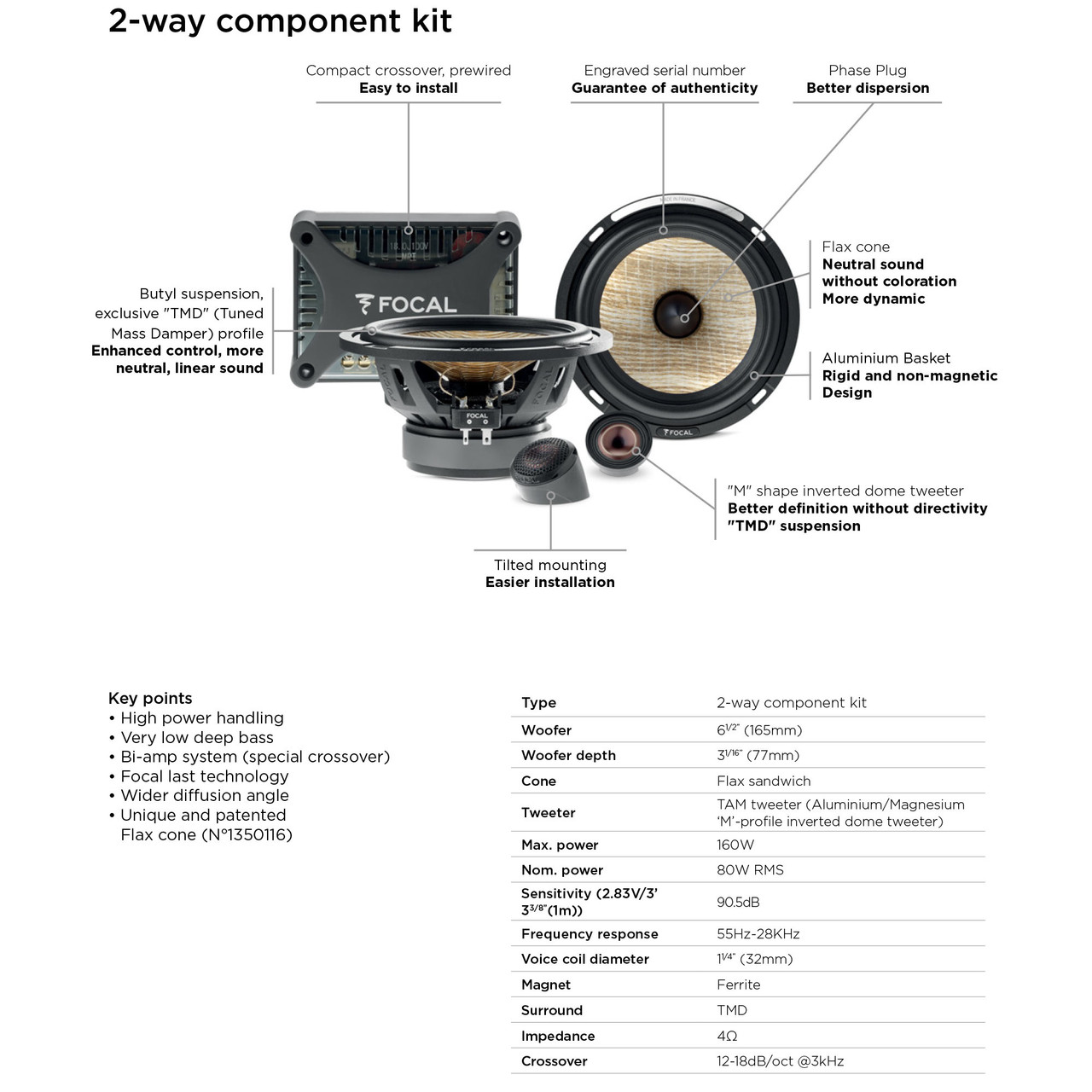 focal flax 6.5 components