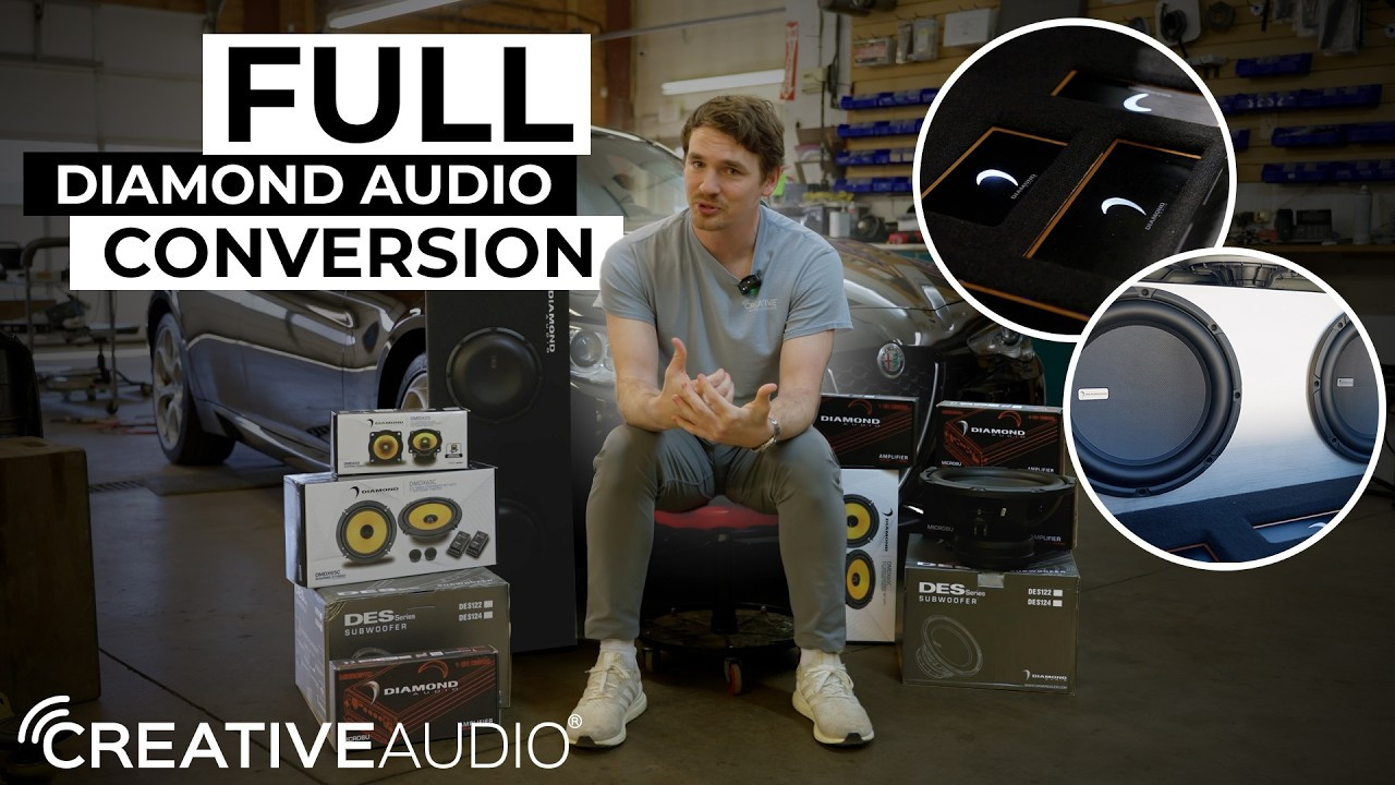 This Alfa Romeo Giulia Went From Stock to UNREAL Sound!
