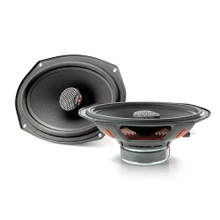 Focal Integration Bundle - ICU-690 Integration 6x9