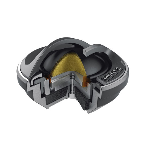 Hertz Mille Legend Series ML-2803 1.38