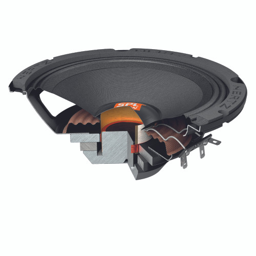Hertz SPL Show Series SV-165-NEO 6.5