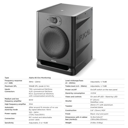 Focal Alpha 80 Evo (Pair) With Alpha Twin Evo Center - Creative Audio