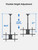 ErgoAV ERMCL1-01B - Ceiling Mount - 43" to 75" TV's