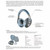 Focal AZURYS High-Fidelity Closed-Back Headphones - Used, Open Box
