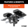 Features and Benefits