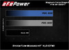 afe Magnum FORCE Open Element Intake Nissan Patrol (Y61) 17-24 L6-4.8L - 54-13013D-1 Technical Bulletin