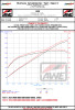 AWE 24-26 Ford S650 Mustang GT/Dark Horse S-FLO Carbon Intake - 2660-15650 Datasheet