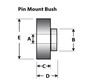 SuperPro Shock Mount Bushing Kit - SPF2194K Photo - Primary