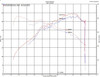 Datasheet
